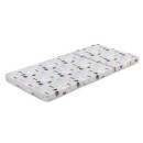 MATELAS TOURISTIQUE - CER F-FERS
