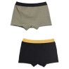 Batman Kinder Boxershorts 2er-Pack