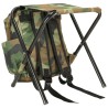 Travel chair backless fishing chair moro